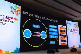 微軟與海爾強強聯(lián)手 人工智能驅(qū)動智能家居新時代